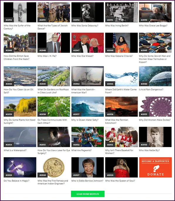 Wonderopolis - A Cloudeight Site Pick
