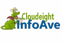 Cloudeight InfoAve Premium Newsletter