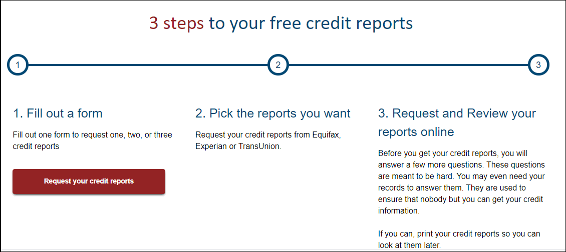 Get Free Credit Reports Weekly Through April 2021 - Cloudeight InfoAve